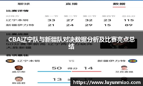 CBA辽宁队与新疆队对决数据分析及比赛亮点总结