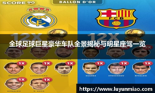 全球足球巨星豪华车队全景揭秘与明星座驾一览