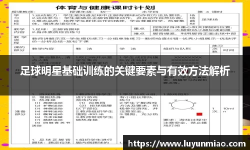 足球明星基础训练的关键要素与有效方法解析