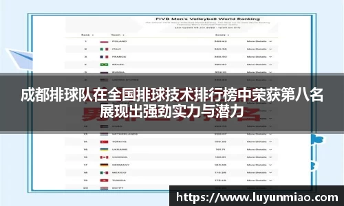 成都排球队在全国排球技术排行榜中荣获第八名展现出强劲实力与潜力